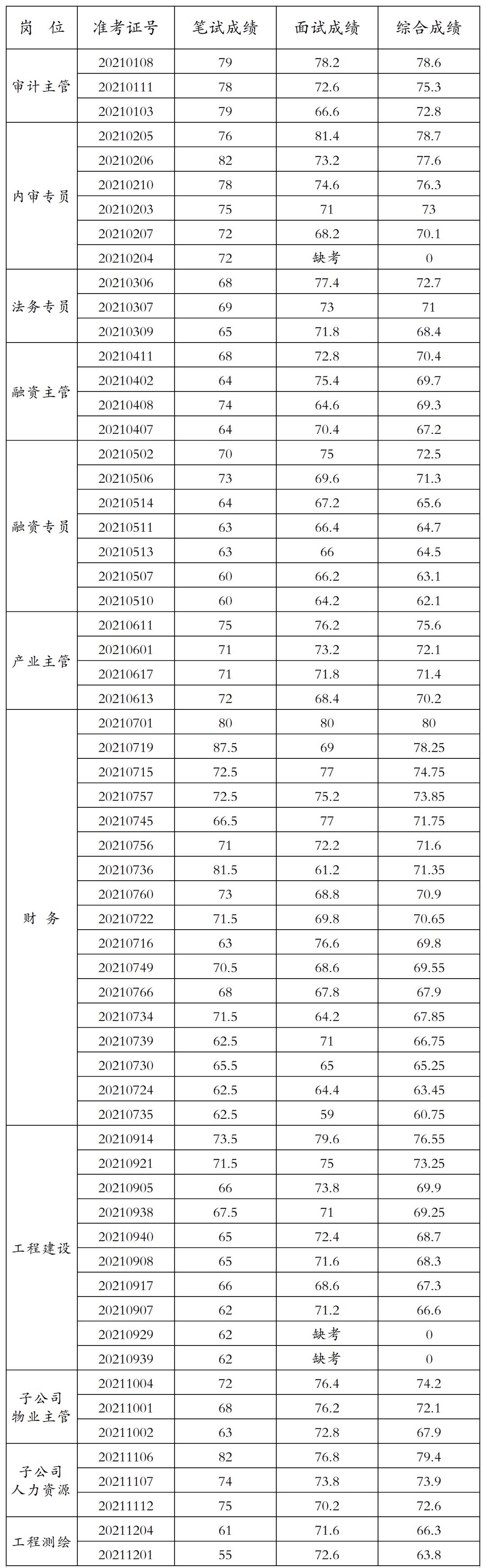 微信图片_20210531155149.jpg